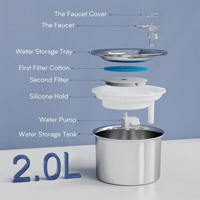 Buy Smart Modern Eco-friendly Pet Water Fountain Automatic Circulation Stainless Steel Filtered Healthy Accessories for Cats Dogs online manufacture